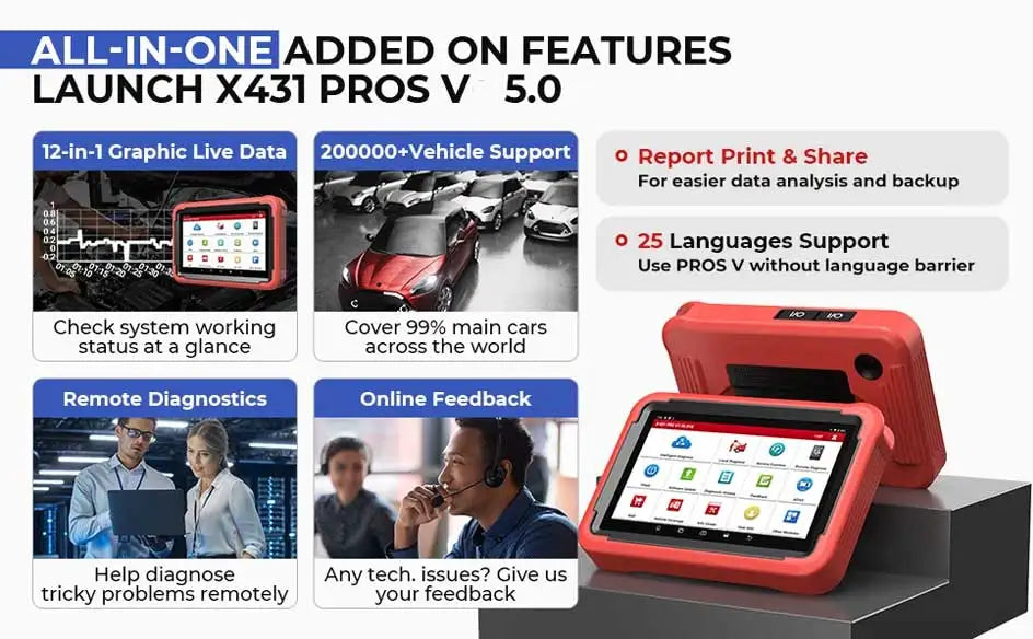 LAUNCH X431 PROS V5.0 Car Diagnostic Tools Automotive OBDII Scan Tool Auto Scanner OBD2 ECU Coding pk X431 V plus