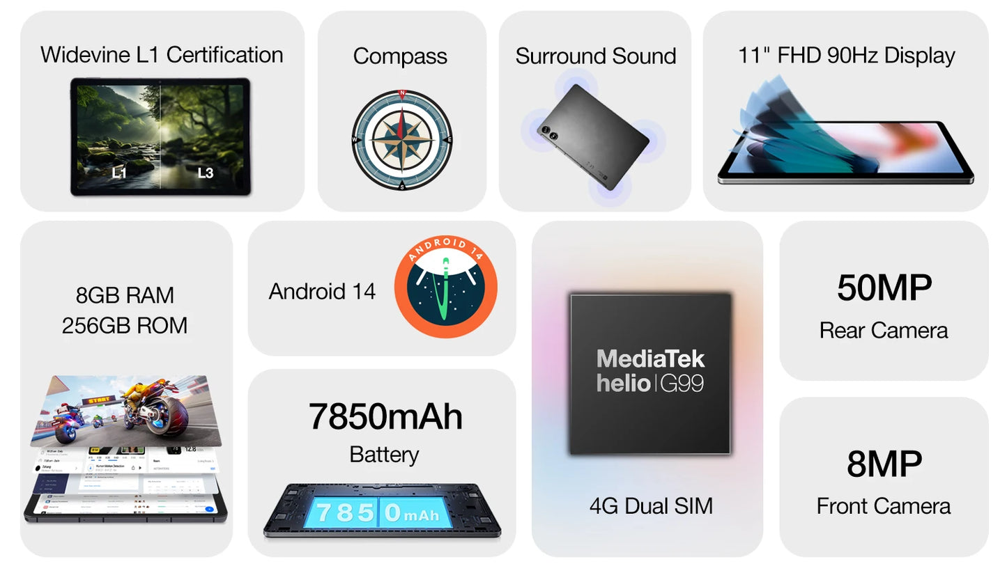 Tablet AGM PAD P2 8GB+256GB 11“ FHD Display 50MP Camera 7850MAh Battery MTK G99 480 Nit Brightness Widevine L1