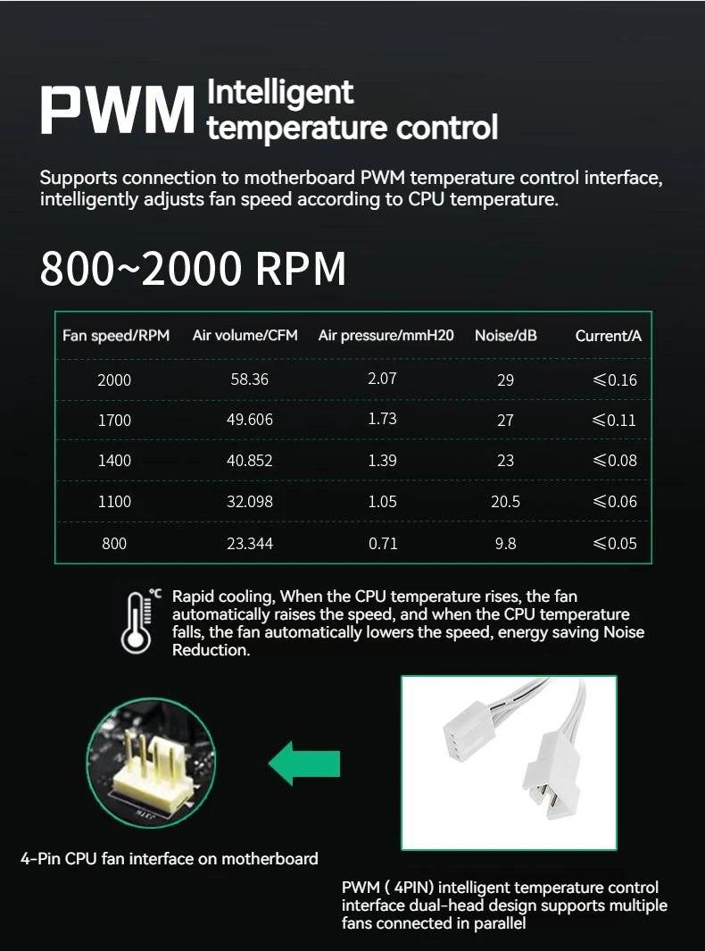 TEUCER 1PCS JM-1 PC Cooling Fan ARGB Mirror Cycle Light Effect 800-2000RPM PWM Water Cooling 360mm Cooler Fan
