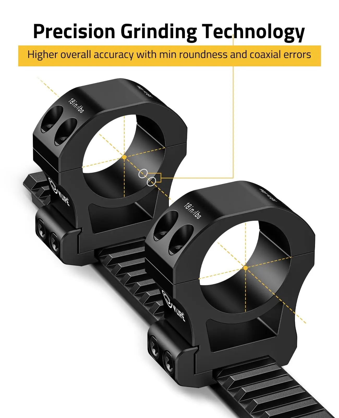 CVLIFE Rifle Scope Rings Mount 30mm Diameter Tube - Compatible with Picatinny Rails 2 Pieces  0.90" 1.0'' 1.26'' 1.54‘’Heigth