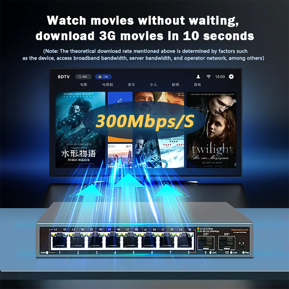 8+2 Ports 2.5G Ethernet Network Switch 2500BASE-TX Switch with 2*10G SFP Port for IP Camera/CCTV Security