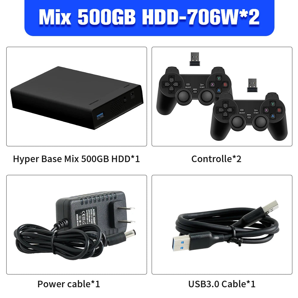 Game Hard Drive&Game Consoles With 38000+ Games For Xbox/PS3/PS2/Gamecube/Wii/Wiiu/Saturn Emulator Consoles Plug&Play For WIN PC