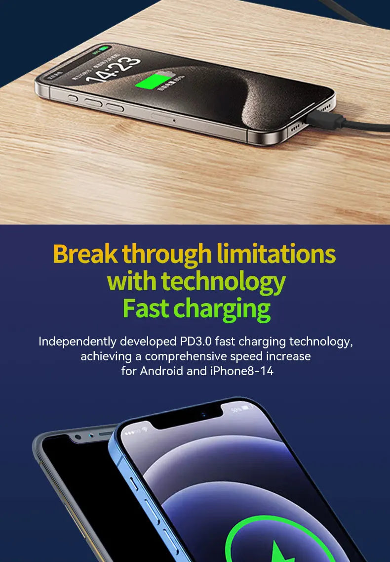 Total 20W USB C Charger GaN Fast Charging Wall Charger For iPhone Samsung Xiaomi Quick Charge EU/US Plug Phone Charger Adapter