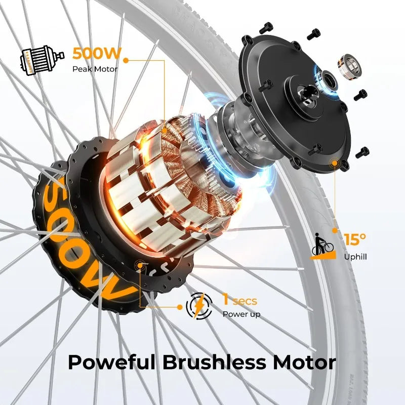 Jasion EB5 Electric Bike for Adults with Peak 500W Brushless Motor, 40Miles 20MPH Commuting Electric Mountain Bike