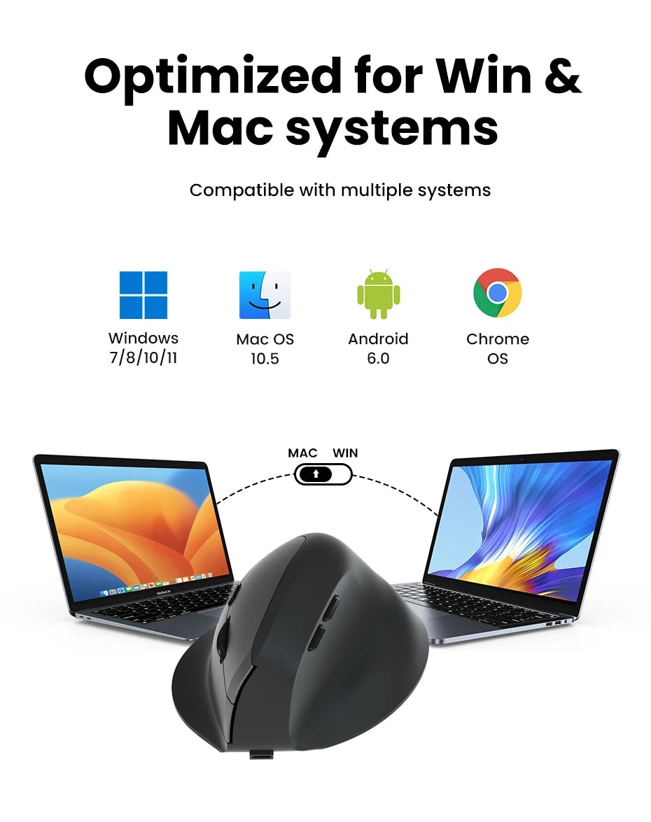 Vertical Mouse Ergonomic 2.4GHz Wireless Optical Mice Bluetooth 5.2 DPI 800/1200/1600 6 Buttons for Laptop PC Computer Desktop