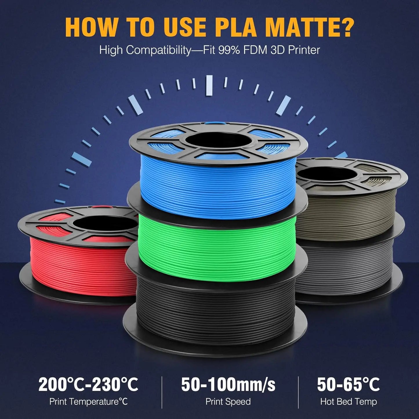 SUNLU 5Roll PLA Matte Filament 1.75mm 1kg Spool (2.2lbs) Smooth Matte Finish Neatly Wound Filament Fit Most FDM Printer