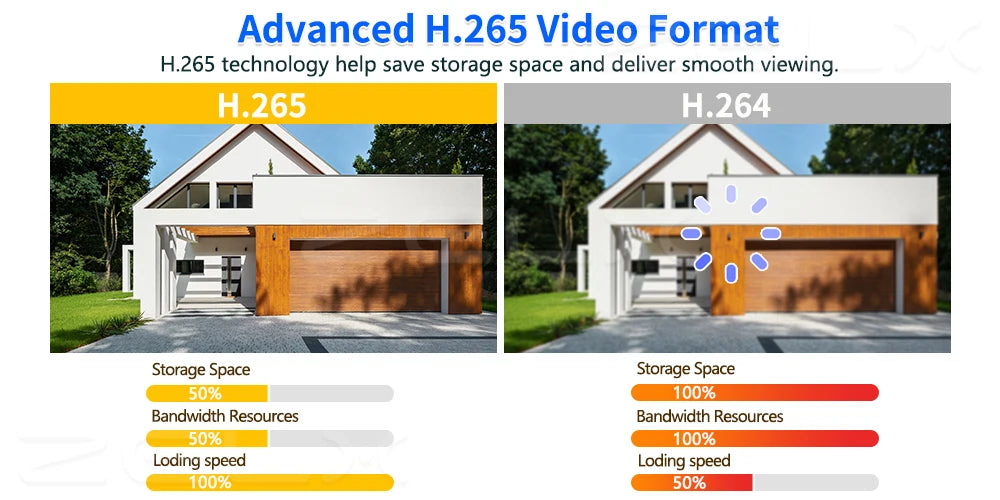 4K IP Camera WiFi 8MP Outdoor Speed Dome Auto Tracking PTZ Cam H.265 1080P Wireless Security Webcam Video Surveillance P2P iCsee