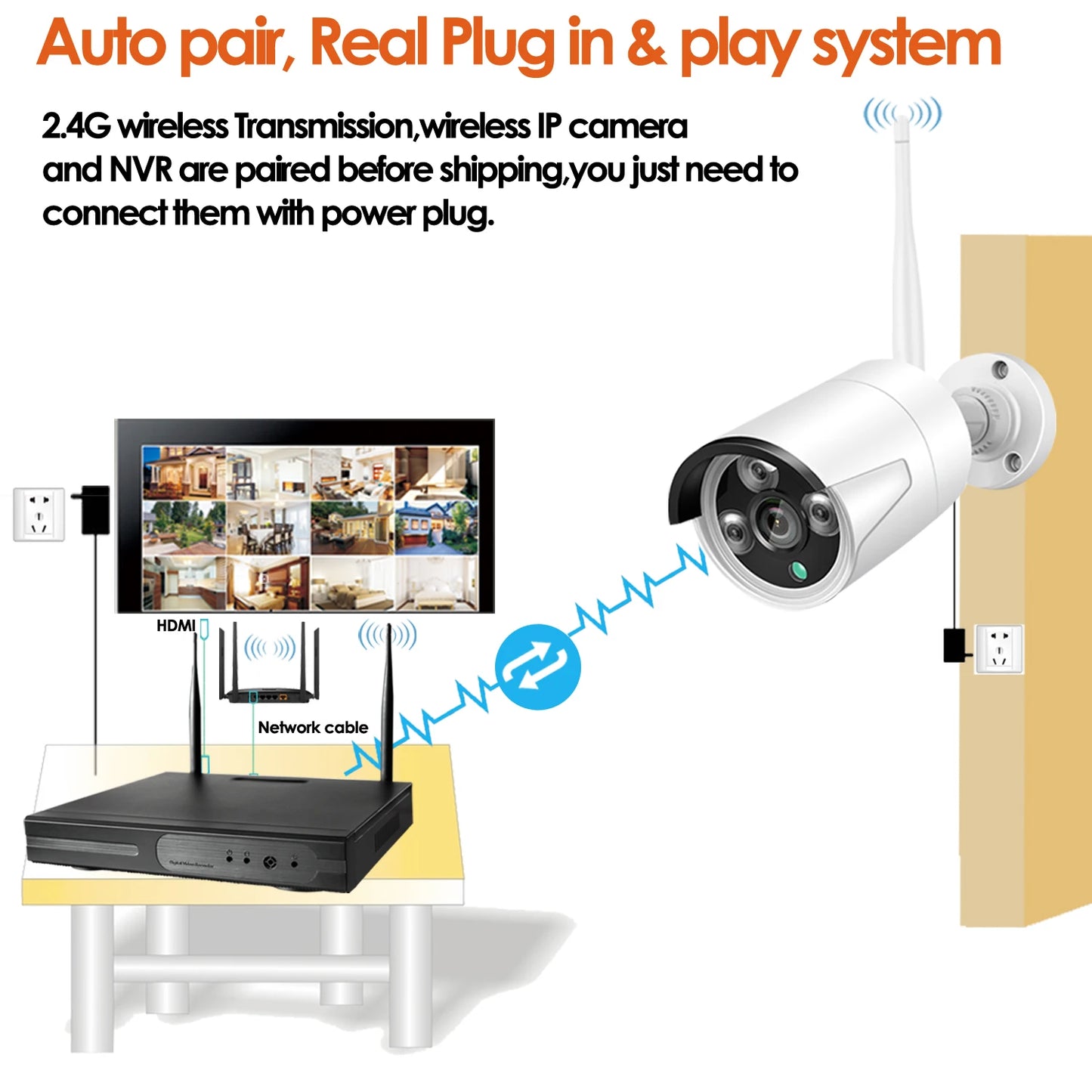 5MP 3MP Wireless IP Waterproof Security 1080P WiFi Audio Camera for Eseecloud IPPRO NVR Recorder CCTV System Kits