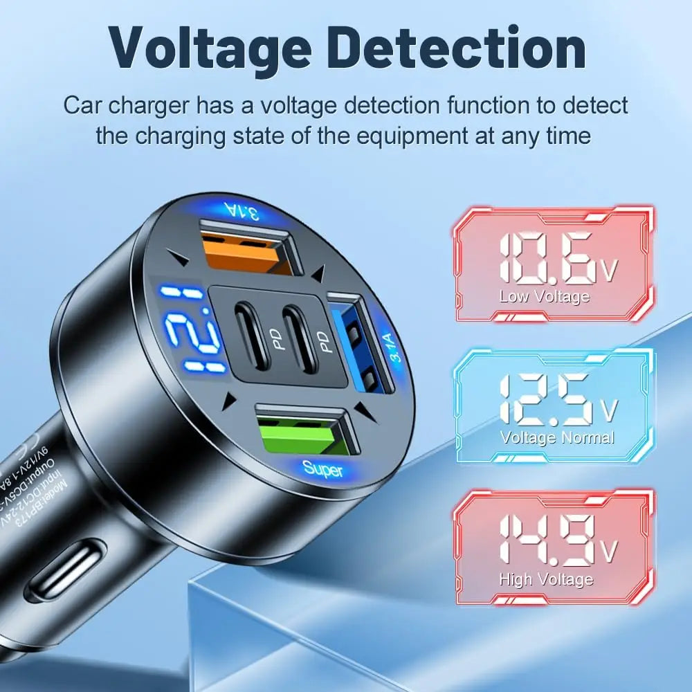 250W 5-in-1 PD QC3.0 Car Charger Fast Charging USB C for IPhone,Samsung Galaxy, IPad Pro, Multi-Port Cigarette Lighter Adapter