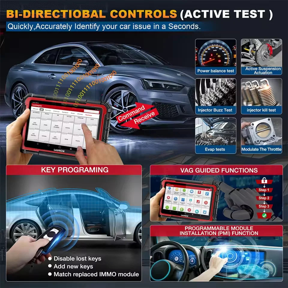2025 LAUNCH X431 PRO ELITE 8 inches ECU Coding Active Test CAN FD DOIP all system Car diagnostic tools 31 Resets OBD Scanner
