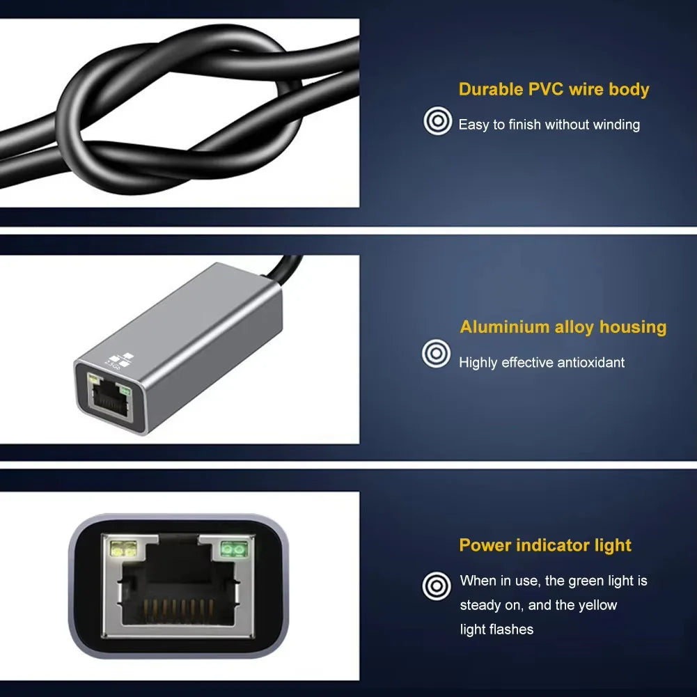 2-in-1 2500Mbps Ethernet Adapter USB 3.0 Type-C to RJ45 Wired Network Card Adapter 2.5G High Speed Ethernet Adapter For Laptop
