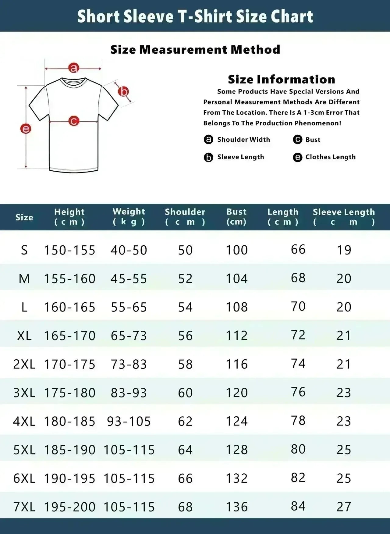 2024 Men Megadeths T Shirt Casual Flaming Vic T-shirt Graphic Oversized Sports Tops Breathable Comfortable Streetwear S-4XL