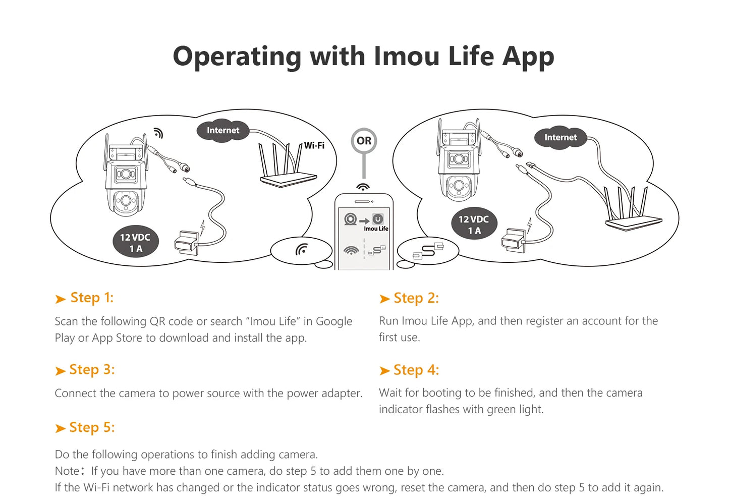 IMOU Cruiser Dual 8MP Dual Lens Outdoor PT Camera Home Security IP Camera AI Human & Vehicle Detection Surveillance Camera