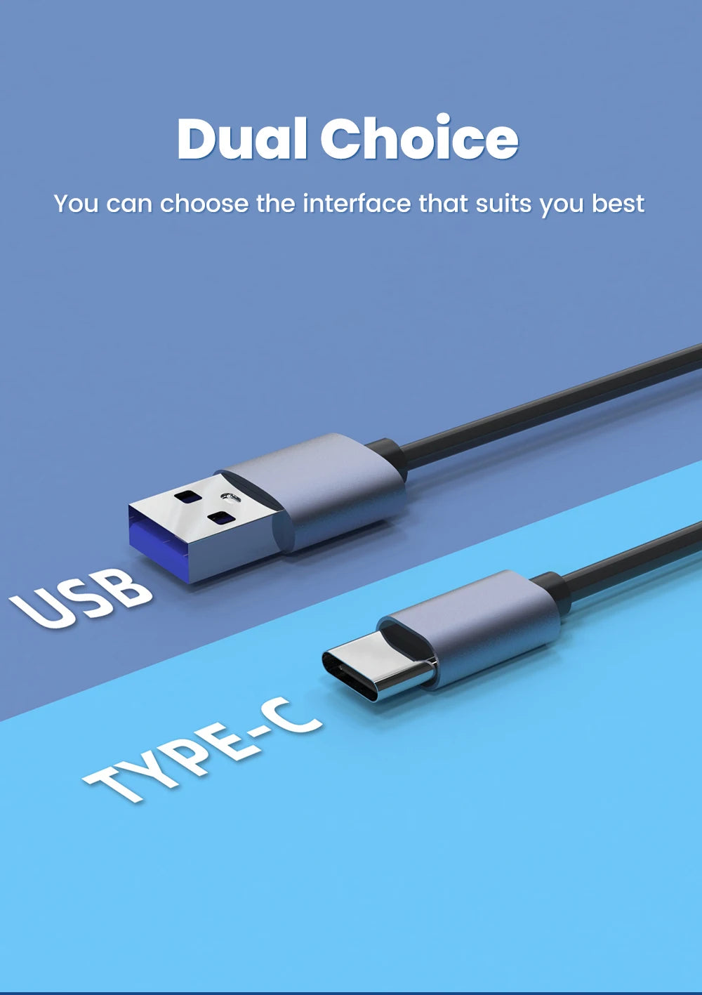 Elough 6 in 1 Card Reader SD TF XD CF M2 Memory Card Readers USB Adapter Type C High Speed Data Transfer Cardreader For Laptop