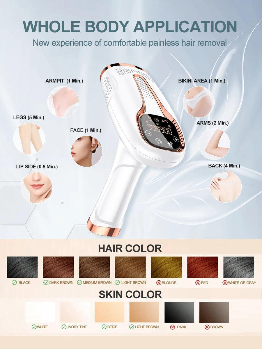 Upgraded Laser Hair Removal Cooling 3in1 At-Home Rejuvenation Acne Remove Painless Permanent Hair Remove for Women IPL Epilator