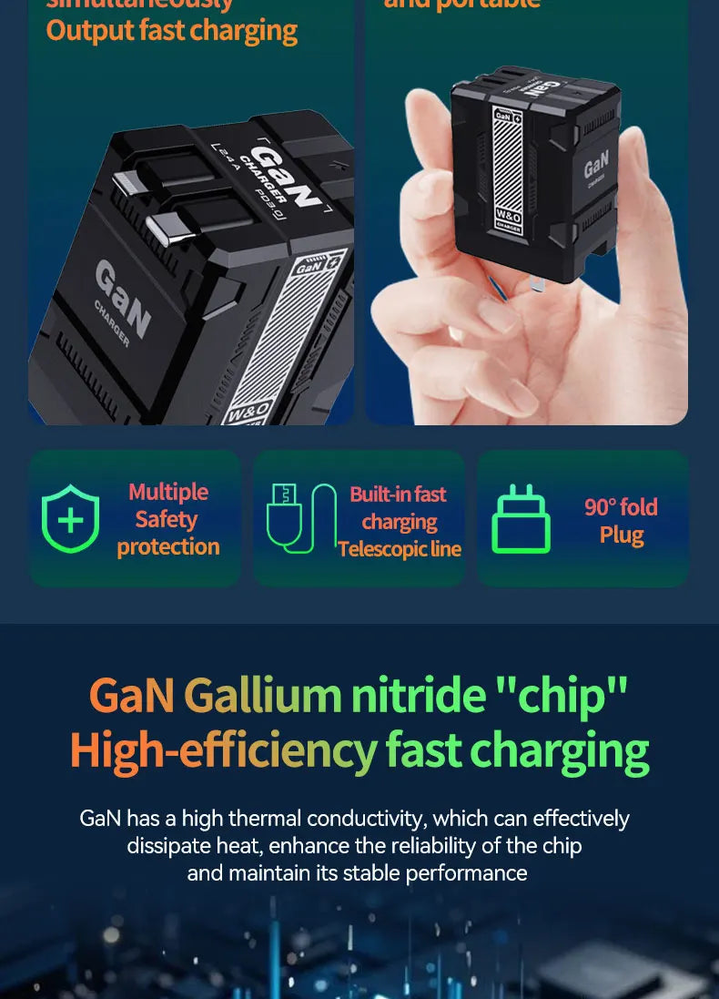 Total 20W USB C Charger GaN Fast Charging Wall Charger For iPhone Samsung Xiaomi Quick Charge EU/US Plug Phone Charger Adapter